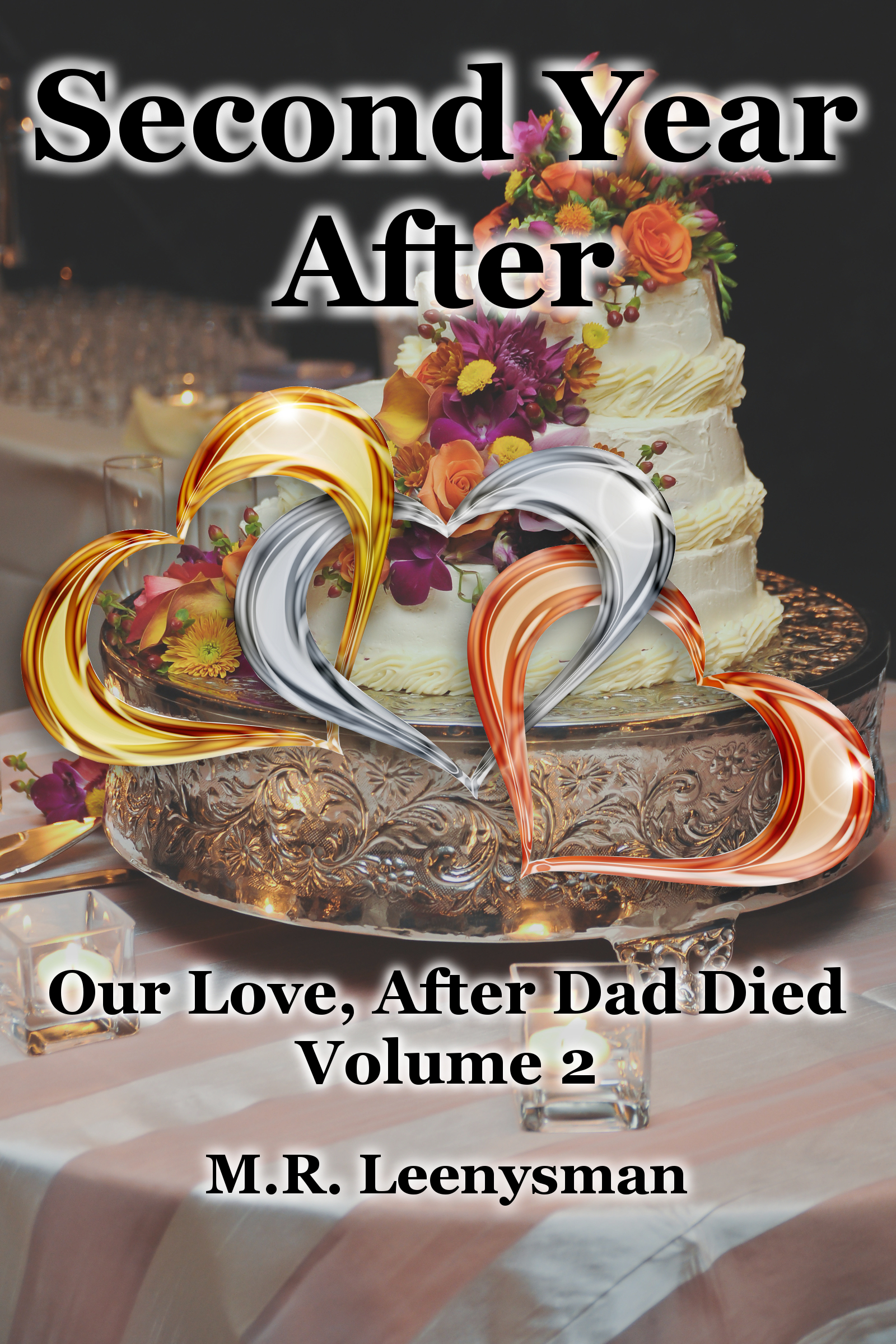 Second Year After Cover